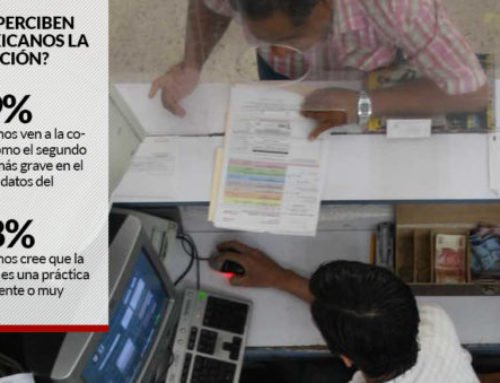 Mexicanos ven a la corrupción como el segundo problema más grave del país, luego de la violencia