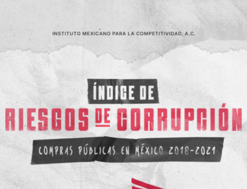 Índice de riesgos de corrupción 2022